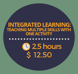 Integrated Learning: Teaching Multiple Skills with One Activity